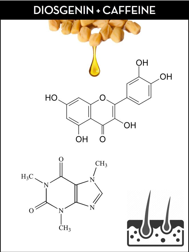 benefits of caffeine found in save me from hair repair treatments